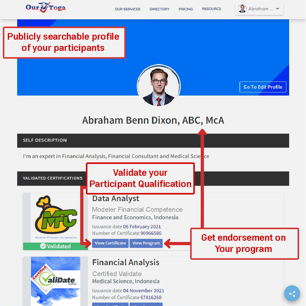 Public Profile of Your Participants